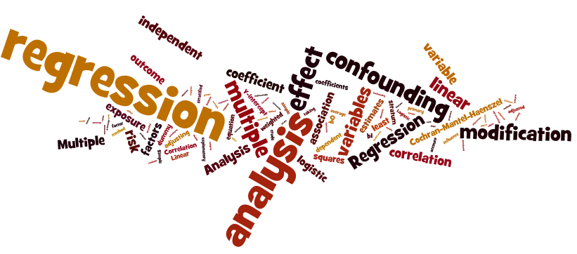 Multivariable Wordle.png